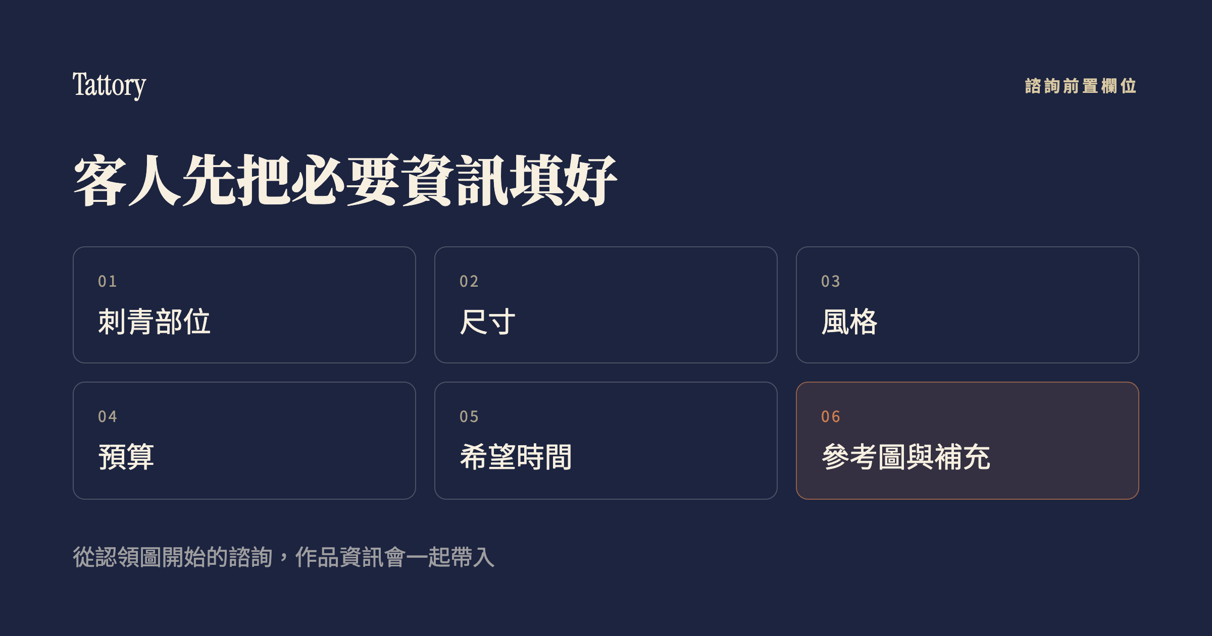 諮詢前置欄位 · 6 項一次填齊