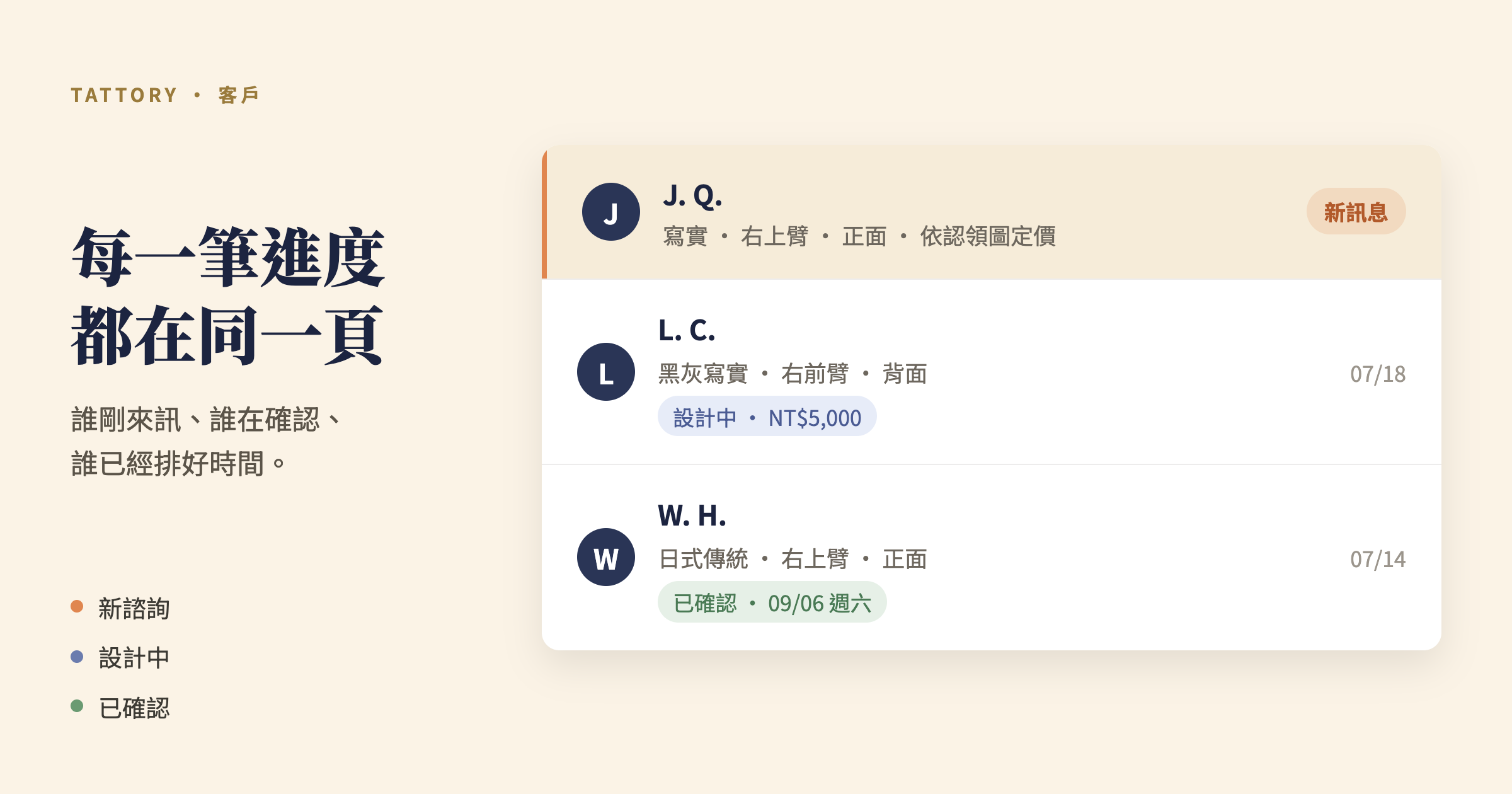 每一筆進度都在同一頁 · 新諮詢 / 設計中 / 已確認