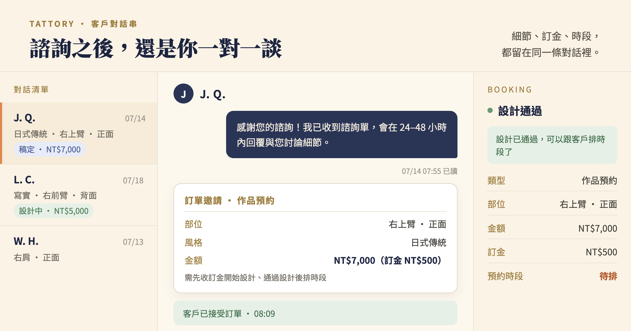 諮詢之後,還是你一對一談